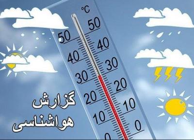 بارش باران و وزش تندباد ها در کرمان