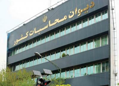 مطالبات معوق بانک ها 174 هزار میلیارد تومان شد