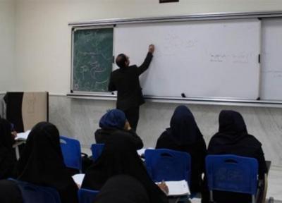 شروع اعلام احتیاج دانشگاه ها برای جذب هیأت علمی از فردا